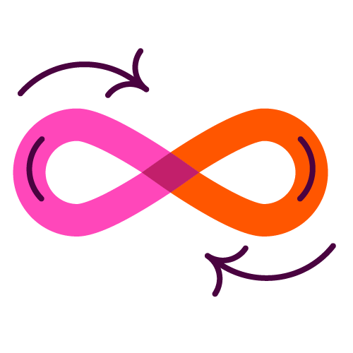 Brand Identity