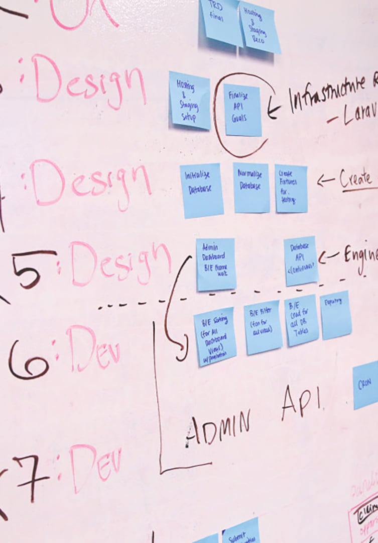 Still Feeling Lost? Download this Content Marketing Roadmap
